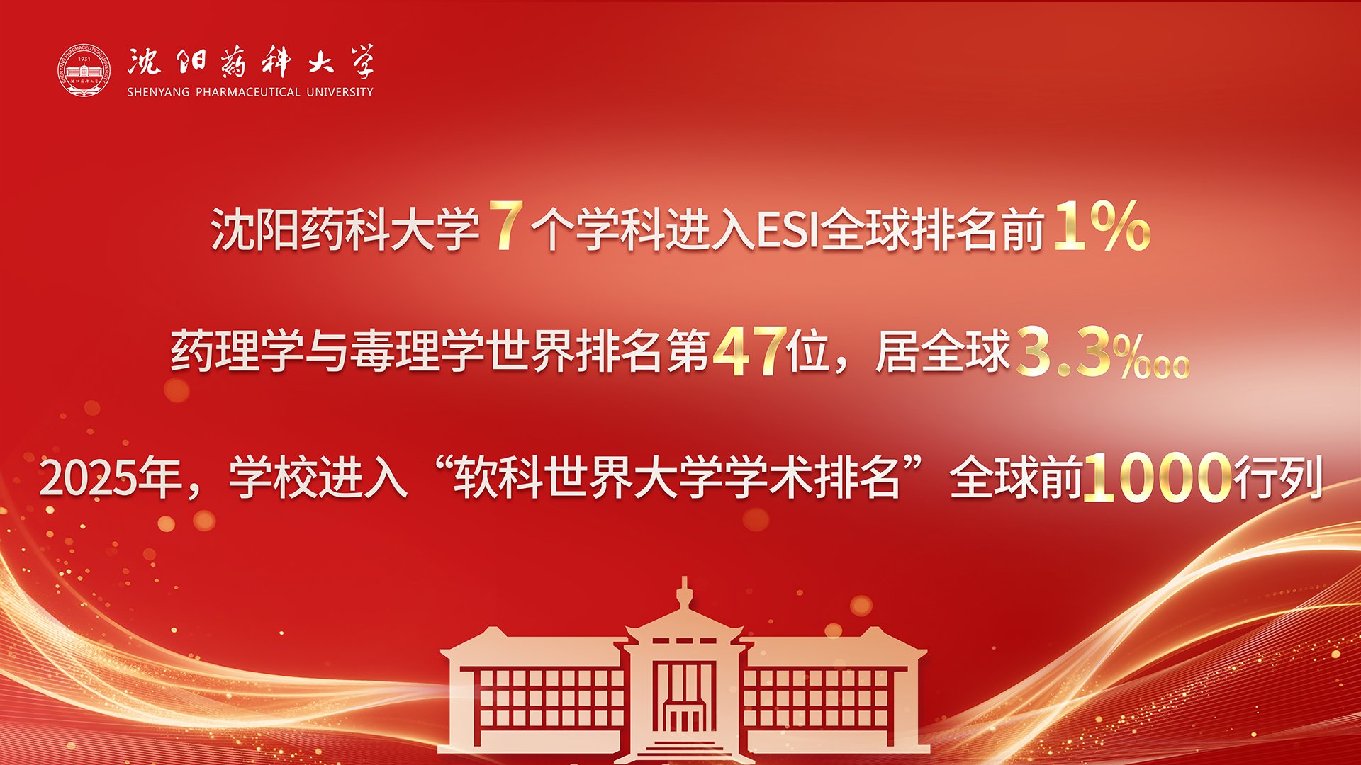 校长齐炼文出席会议并作行政工作报告